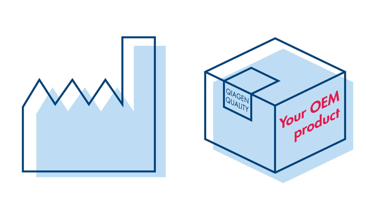 Contract bulk manufacturing